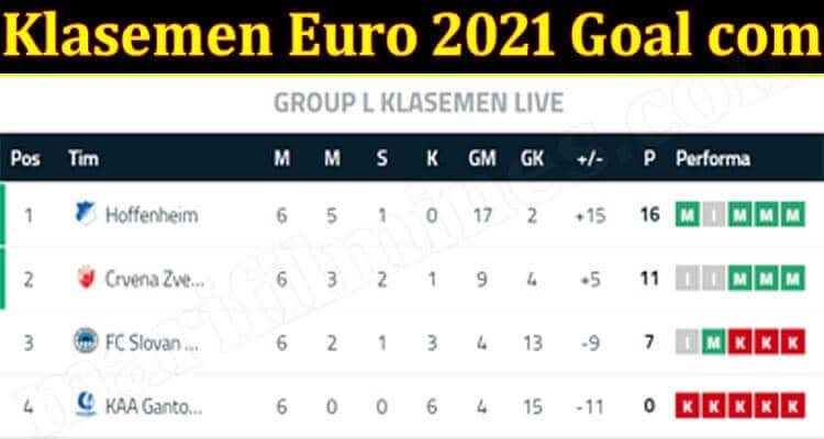 Klasemen Euro 2021 Goal com (June) Know The Score Now!