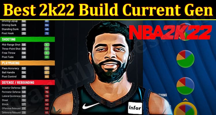 Gaming Tips Best 2k22 Build Current Gen