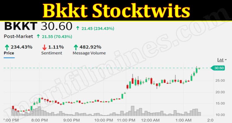 Latest News Bkkt Stocktwits