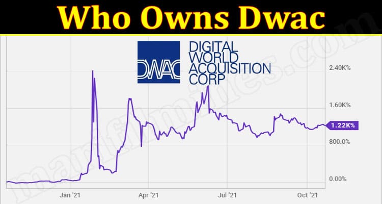 Latest News Owns Dwac