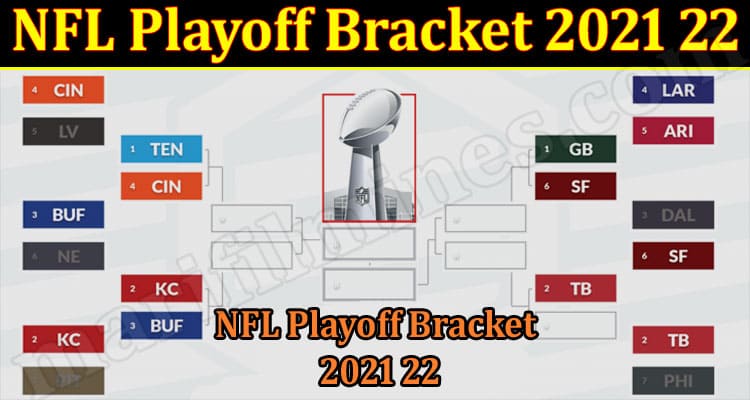 Latest News NFL Playoff Bracket