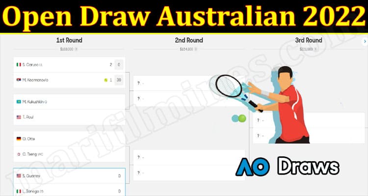 Latest News Open Draw Australian