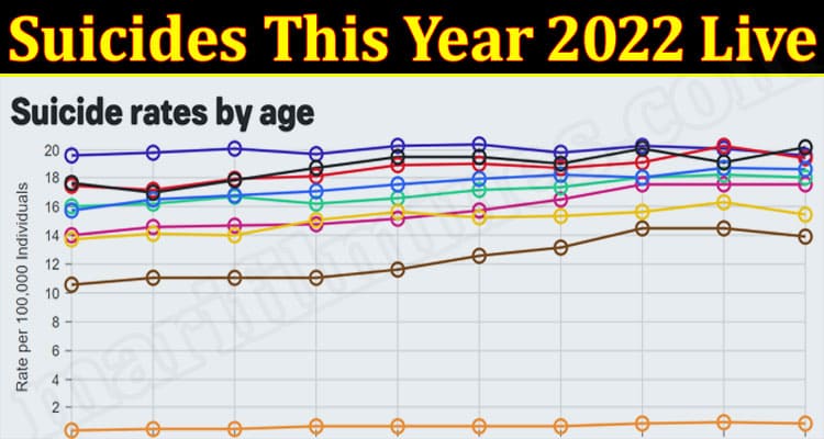 Latest News Suicides This Year