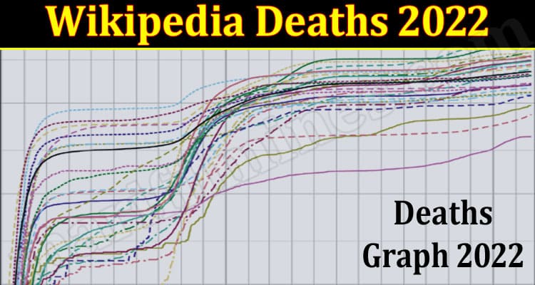 Latest News Wikipedia Deaths 2022