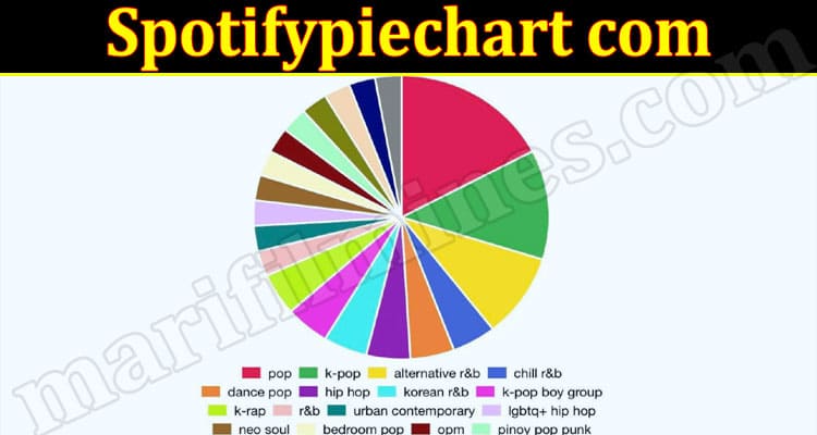 Latest News Spotifypiechart Com